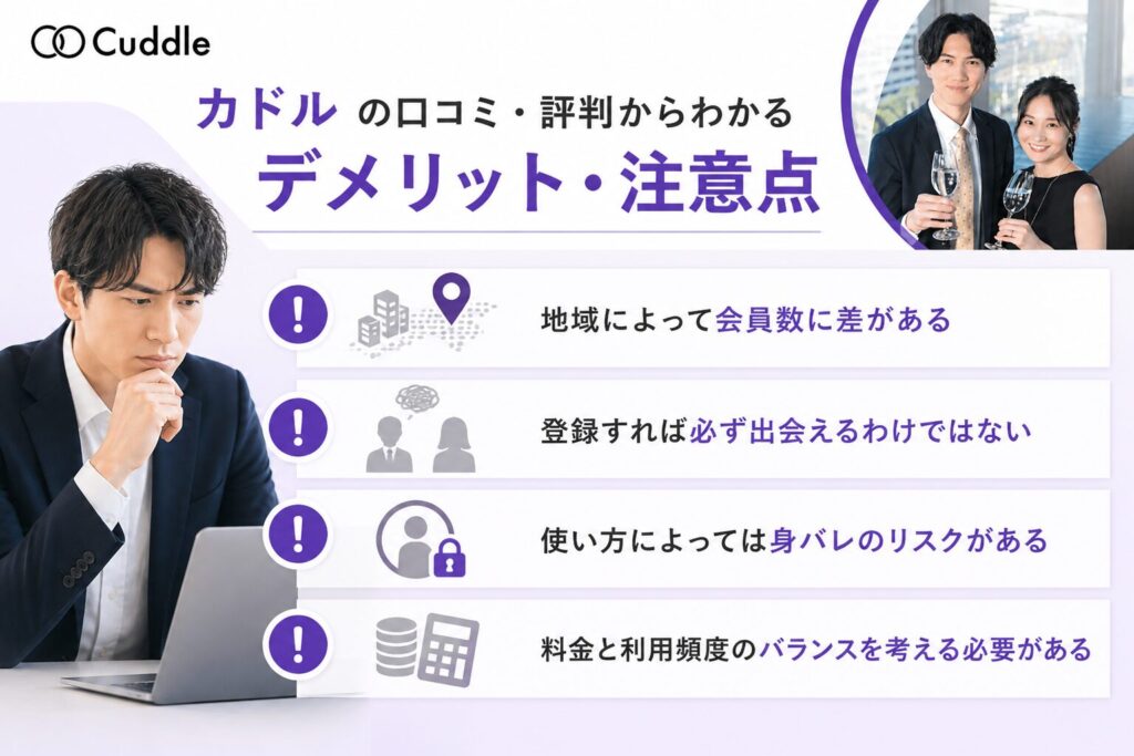 カドルの口コミ・評判からわかるデメリット・注意点